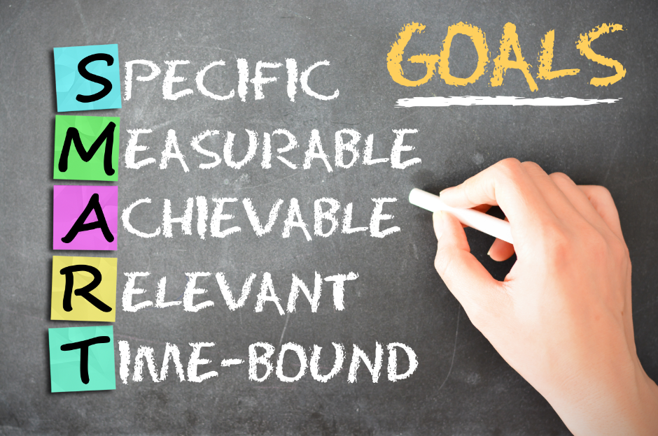 Setting SMART Goals: A Blueprint for Success 