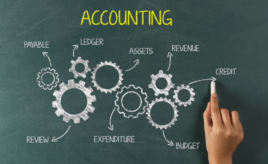 Financial Fitness: Essential Accounting Tips for Small Business Owners